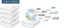 Win7系統daemon tools怎么用？Win7系統daemon tools使用方法