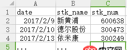 Python中如何將爬取到的數(shù)據(jù)循環(huán)存入到csv文件中？