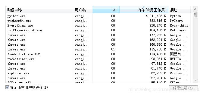 python3 使用openpyxl將mysql數(shù)據(jù)寫入xlsx的操作