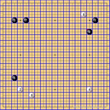 基于python定位棋子位置及識(shí)別棋子顏色