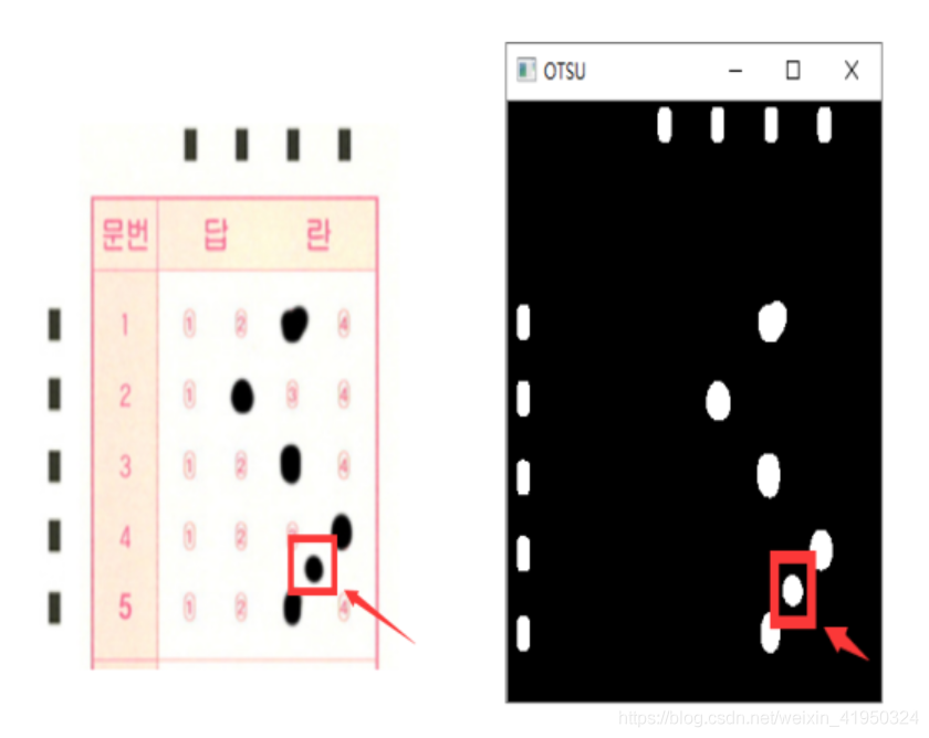 python利用opencv如何實現(xiàn)答題卡自動判卷