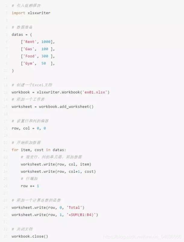 一篇文章告訴你如何用Python控制Excel實(shí)現(xiàn)自動化辦公