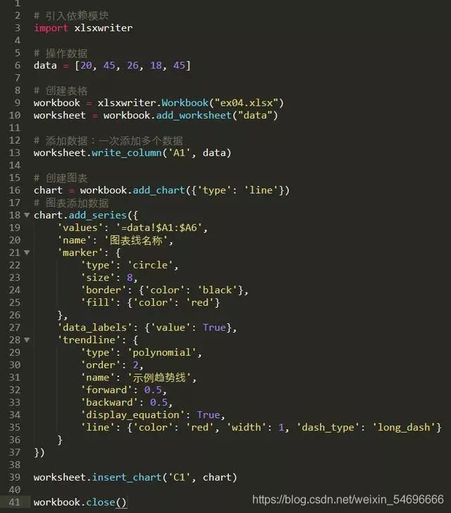 一篇文章告訴你如何用Python控制Excel實(shí)現(xiàn)自動化辦公