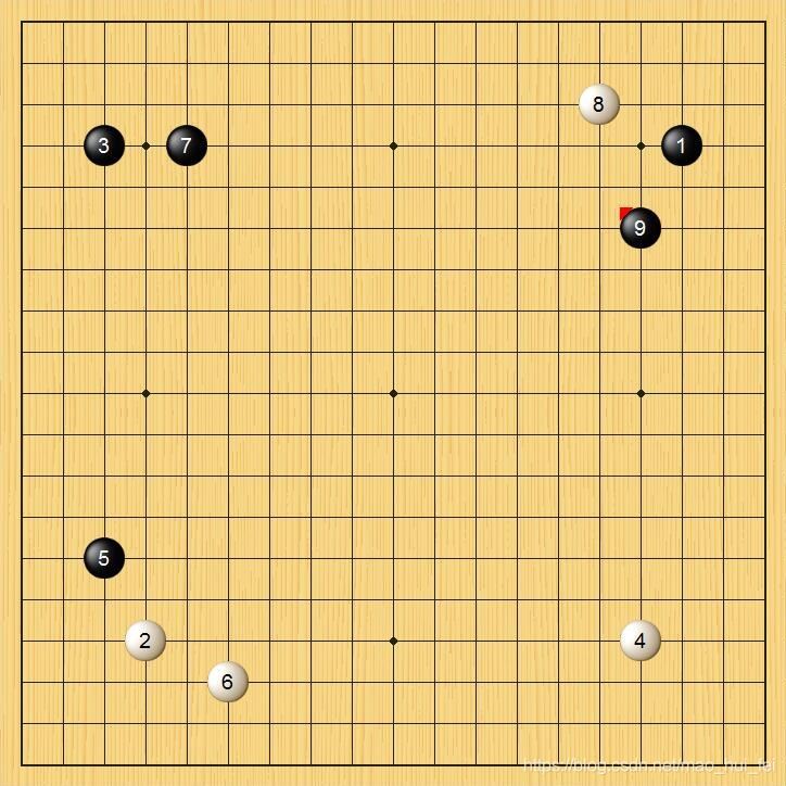 使用python svm實(shí)現(xiàn)直接可用的手寫數(shù)字識(shí)別