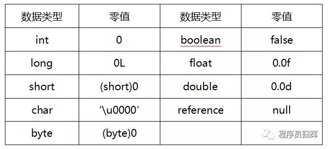 Python OpenCV 針對圖像細節的不同操作技巧