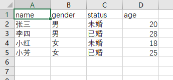 Python將二維列表list的數據輸出(TXT，Excel)