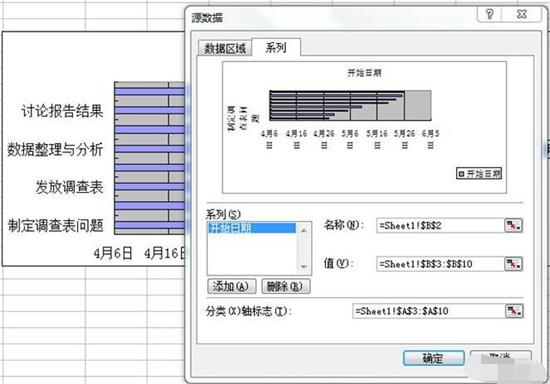 Excel怎么制作完整的甘特圖 制作完整的甘特圖方法介紹