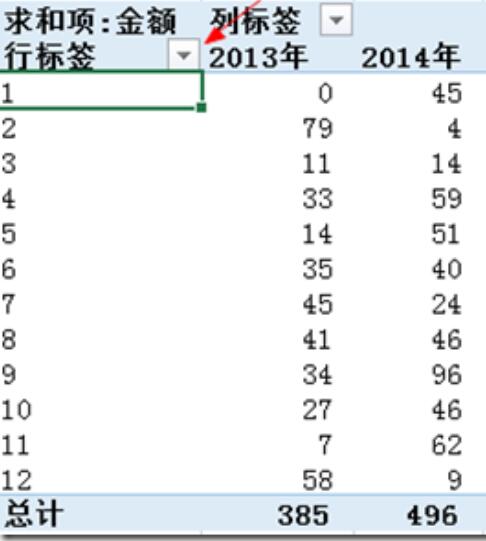 Excel自定義序列怎么添加 自定義序列添加方式介紹