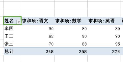 WPS怎么做數據透視WPS數據透視表求和方法分享表?