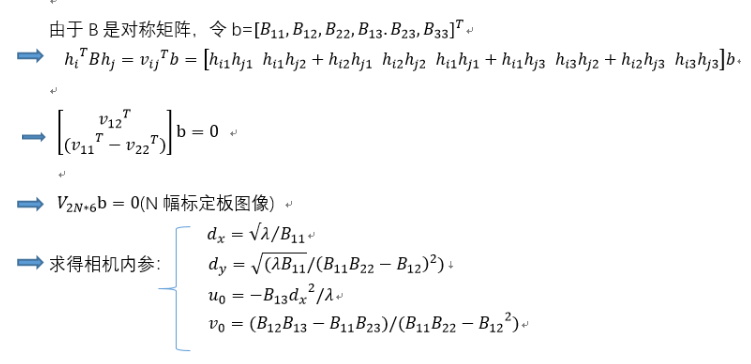 Python opencv相機標定實現原理及步驟詳解