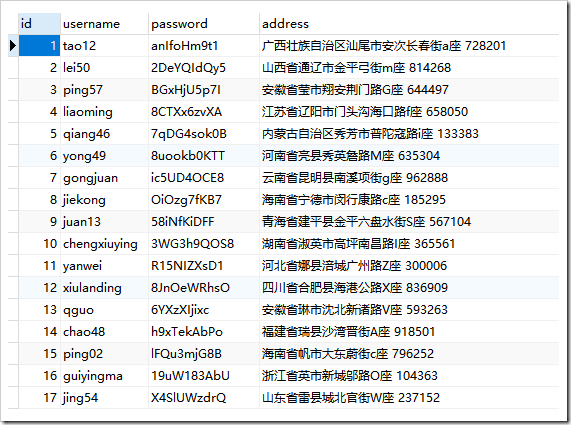 Python 隨機(jī)生成測(cè)試數(shù)據(jù)的模塊：faker基本使用方法詳解