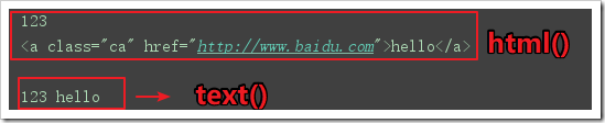 python爬蟲學(xué)習(xí)筆記之pyquery模塊基本用法詳解