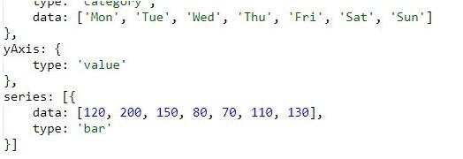 python傳到前端的數據,雙引號被轉義的問題