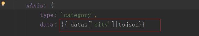 python傳到前端的數據,雙引號被轉義的問題