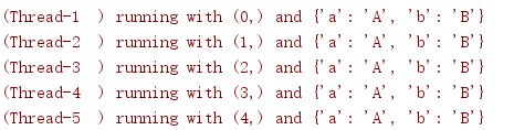 Python3標準庫之threading進程中管理并發操作方法