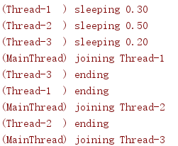 Python3標準庫之threading進程中管理并發操作方法