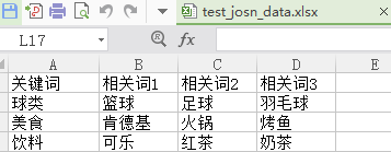 Python基于pyecharts實現關聯圖繪制