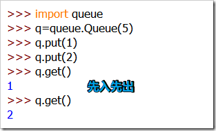 Python多線程通信queue隊列用法實例分析