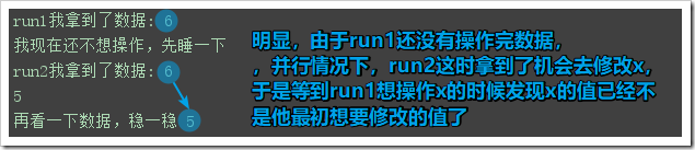 Python多線程操作之互斥鎖、遞歸鎖、信號(hào)量、事件實(shí)例詳解