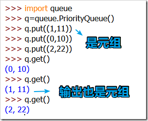 Python多線程通信queue隊列用法實例分析