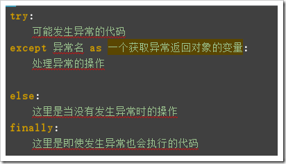 python異常處理、自定義異常、斷言原理與用法分析