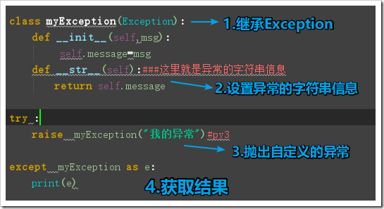 python異常處理、自定義異常、斷言原理與用法分析