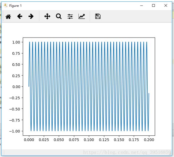 Python 讀取WAV音頻文件 畫頻譜的實例