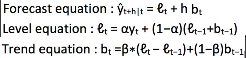 詳解用Python進行時間序列預測的7種方法