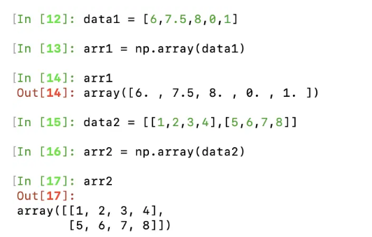 Python numpy多維數組實現原理詳解