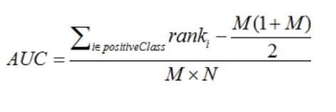AUC計算方法與Python實現代碼