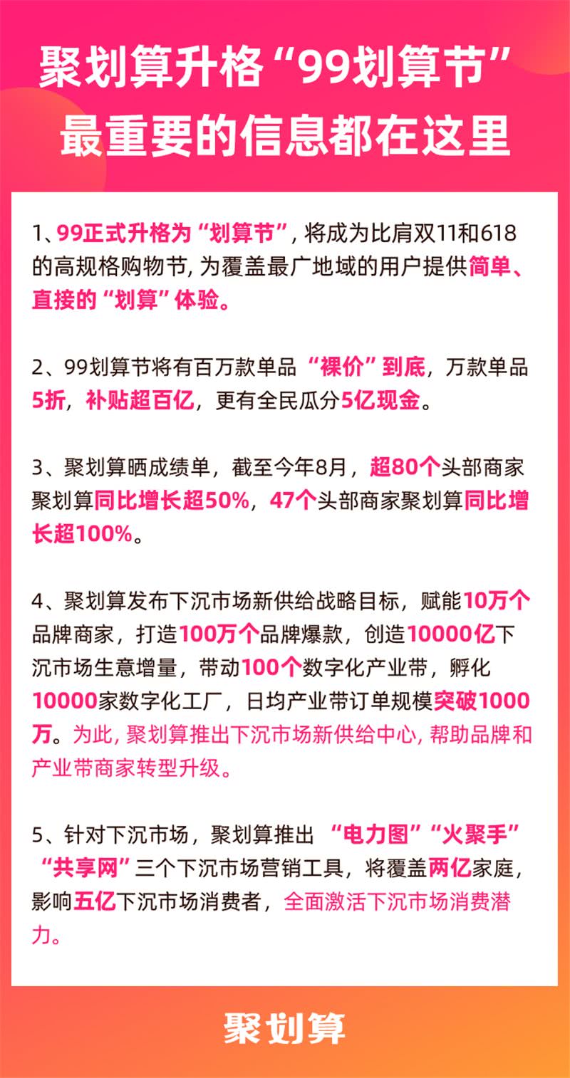 淘寶99劃算節(jié)什么時候開始？99劃算節(jié)買什么最劃算？
