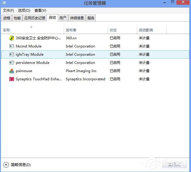 pximouse是什么進程？Windows10如何關閉pximouse進程？