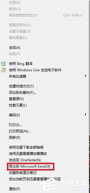 Win7系統網頁無法復制如何解決？