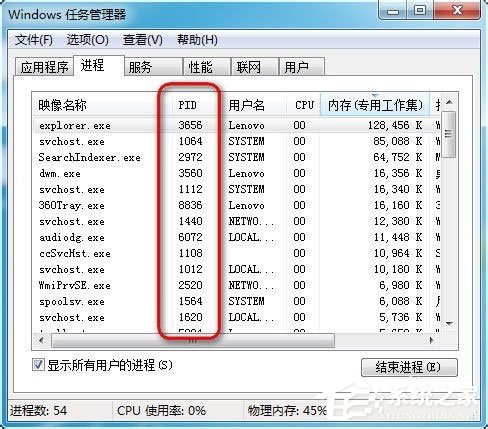 Win7任務管理器pid怎么顯示出來？
