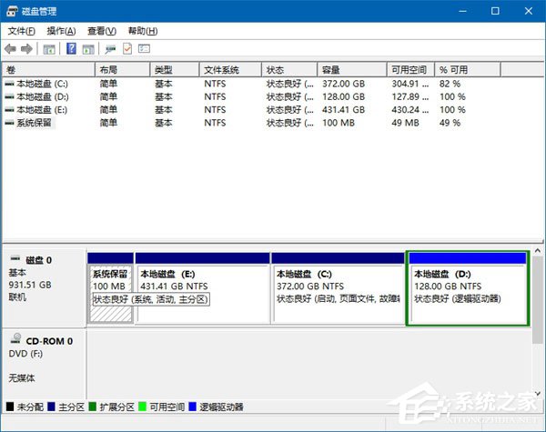 Windows10創(chuàng)意者更新秋季版升級(jí)常見(jiàn)問(wèn)題及解決方法匯總