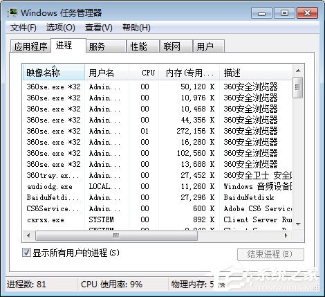 Win7系統(tǒng)下任務(wù)管理器怎么查看進(jìn)程的線程數(shù)？