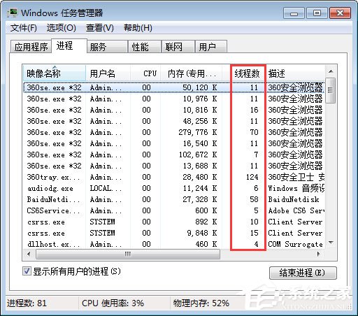 Win7系統(tǒng)下任務(wù)管理器怎么查看進(jìn)程的線程數(shù)？