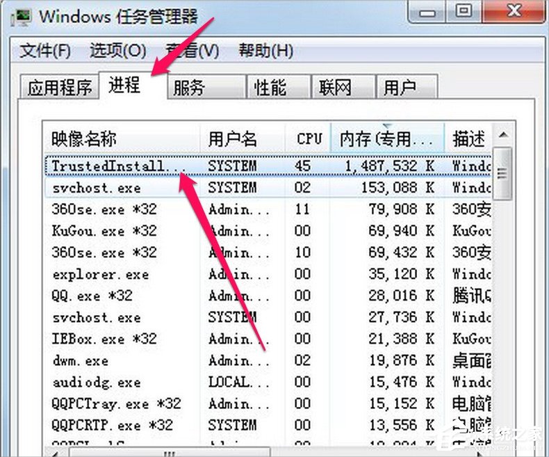 Win7系統(tǒng)Trustedinstaller.exe占用內(nèi)存高怎么辦？