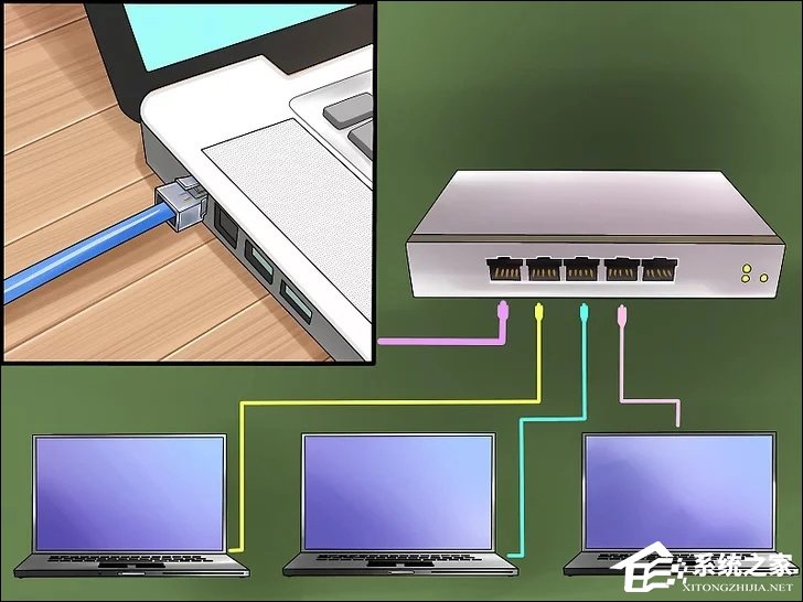 Windows兩臺電腦怎么連接？MAC兩臺電腦網線直連共享設置方法