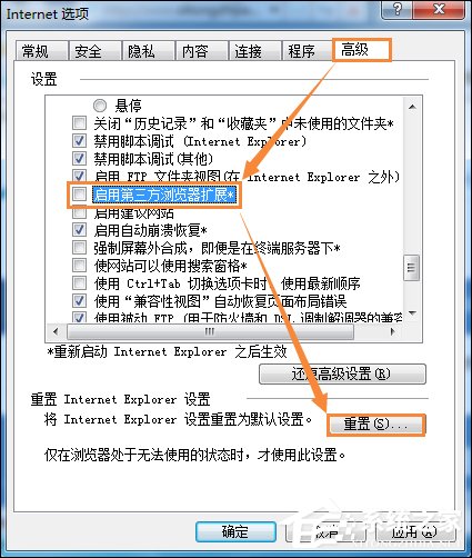 Win7環(huán)境下某網(wǎng)站二級網(wǎng)頁打不開怎么辦？