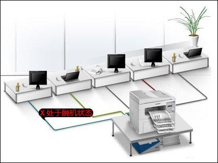 Win7打印機(jī)脫機(jī)狀態(tài)怎么辦？Win7打印機(jī)出現(xiàn)脫機(jī)狀態(tài)如何解除？