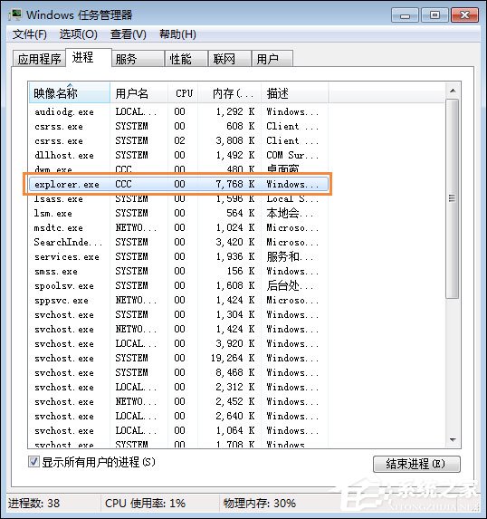 Win7電腦桌面鼠標點不動圖標怎么辦？
