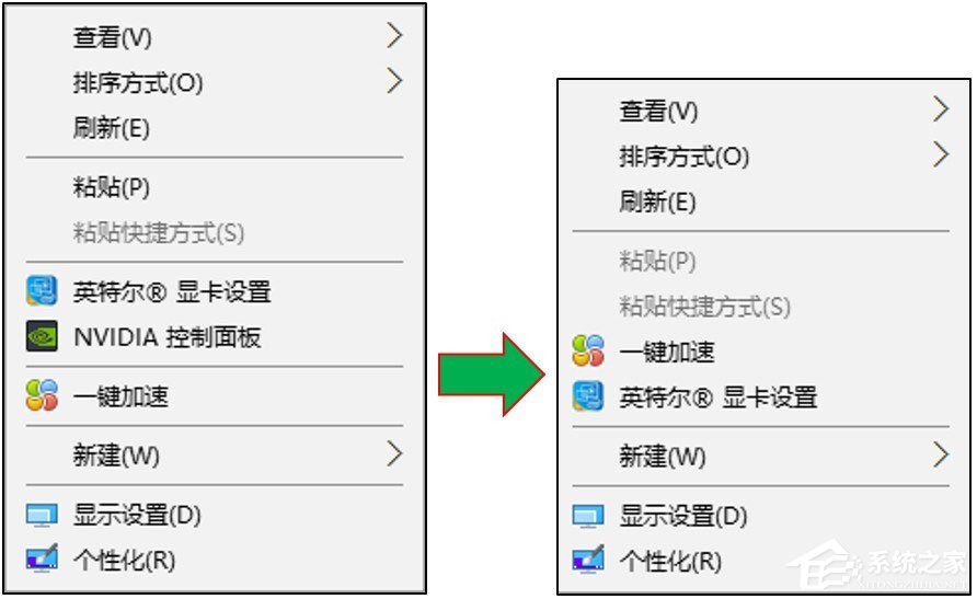 Win10提示“您當(dāng)前未使用連接到NVIDIA GPU顯示器”怎么辦？