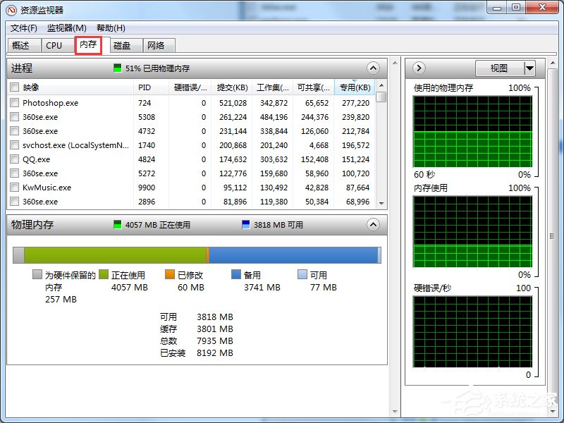 Windows7系統(tǒng)資源怎么看？
