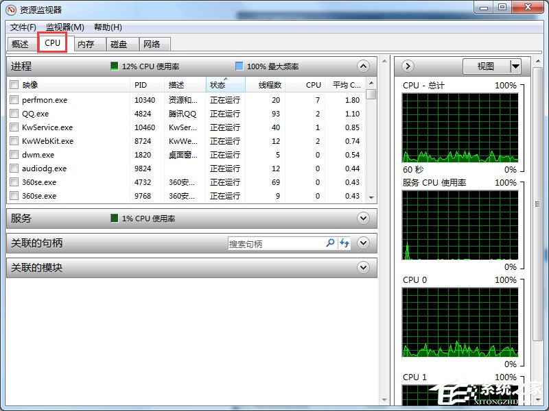 Windows7系統(tǒng)資源怎么看？