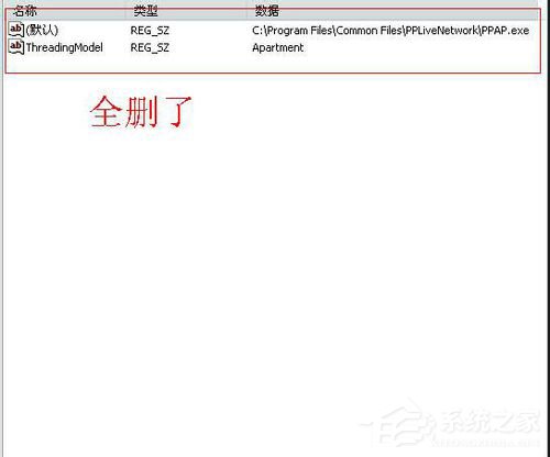 ppap.exe是什么？Win7系統如何刪除ppap.exe？