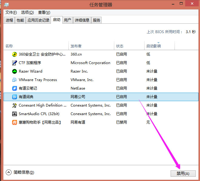 Win8系統(tǒng)下有道詞典開(kāi)機(jī)自啟動(dòng)如何關(guān)閉？