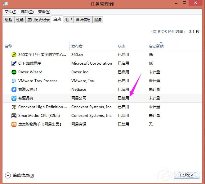 Win8系統(tǒng)下有道詞典開(kāi)機(jī)自啟動(dòng)如何關(guān)閉？