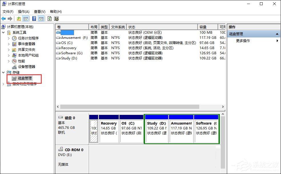 Win10怎樣擴大C盤空間？C盤空間小如何擴大？