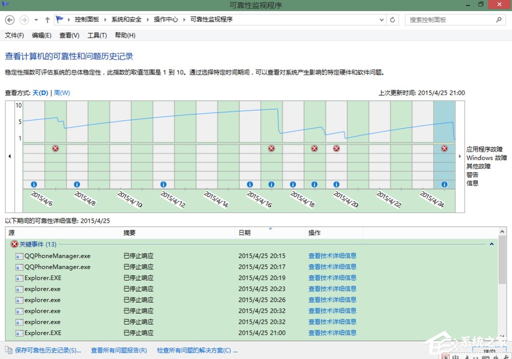 Win8如何知道Windows資源管理器未響應的原因？